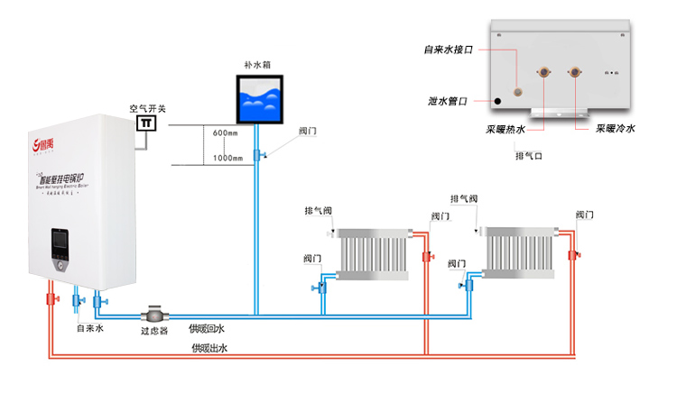 22.5kw偠tbʾD